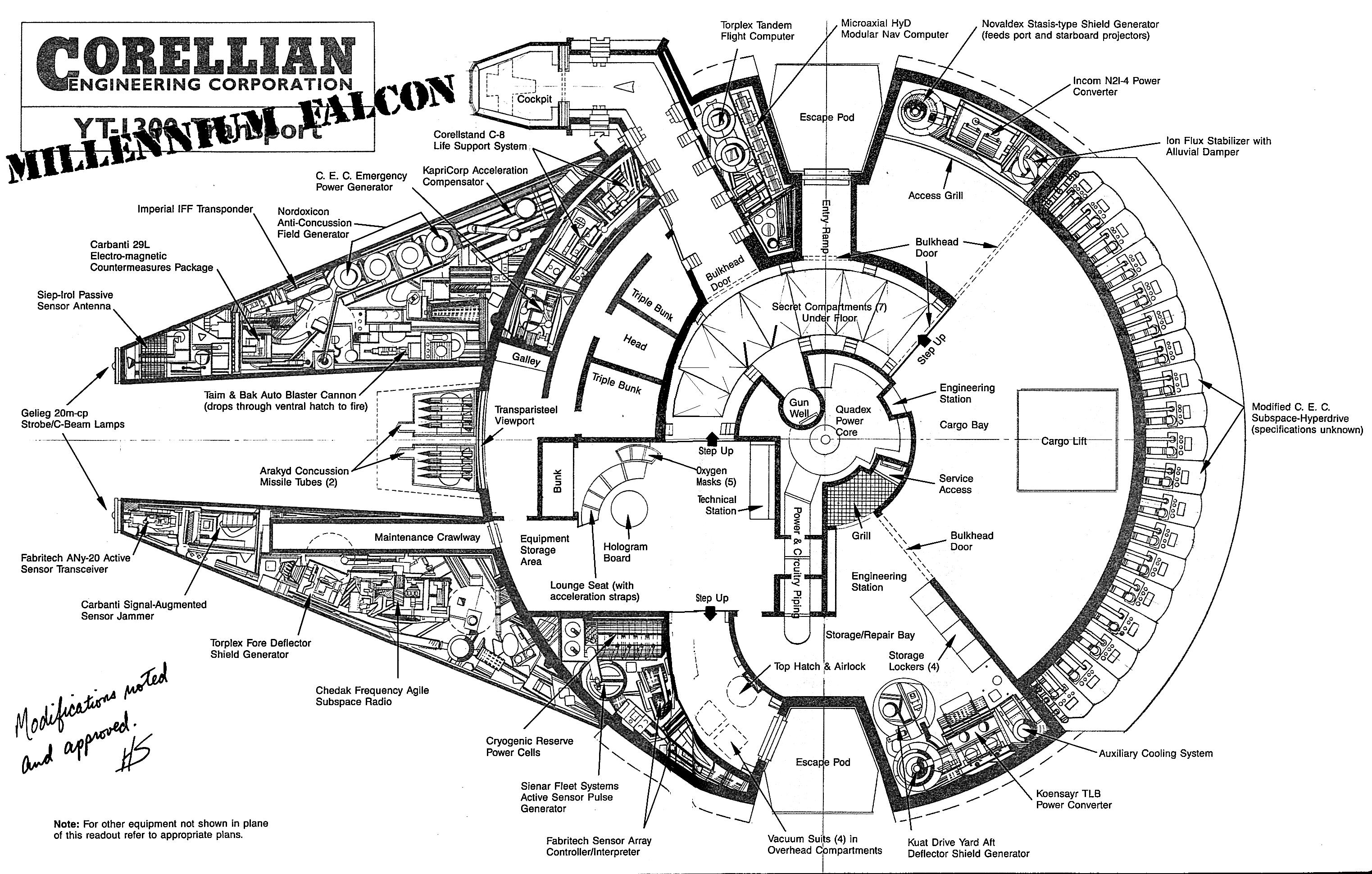 plan faucon millenium lego
