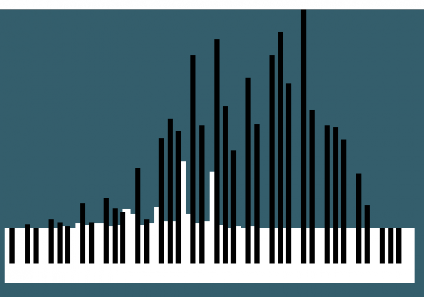 statistique-touche-piano-03