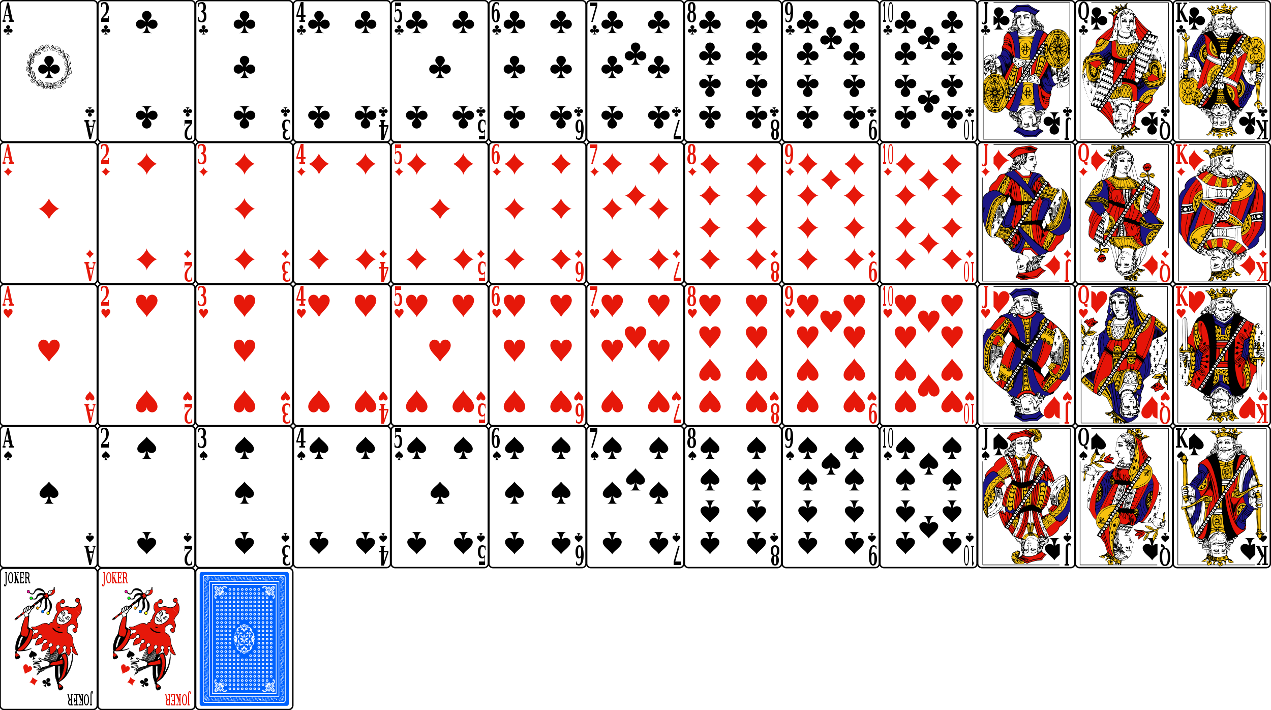 Il est impossible de mélanger deux fois un jeu de cartes dans le même ordre  – La boite verte